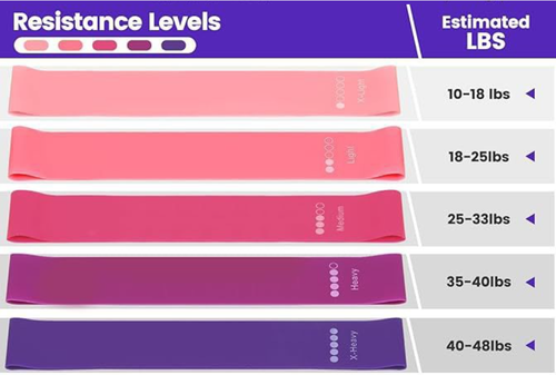 Ensemble de yoga et de Pilates 13 pièces